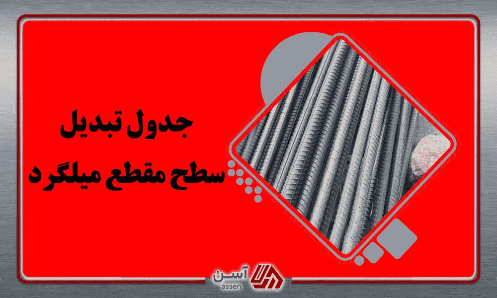 category image: جدول سطح مقطع میلگرد + فرمول معادل سازی میلگرد