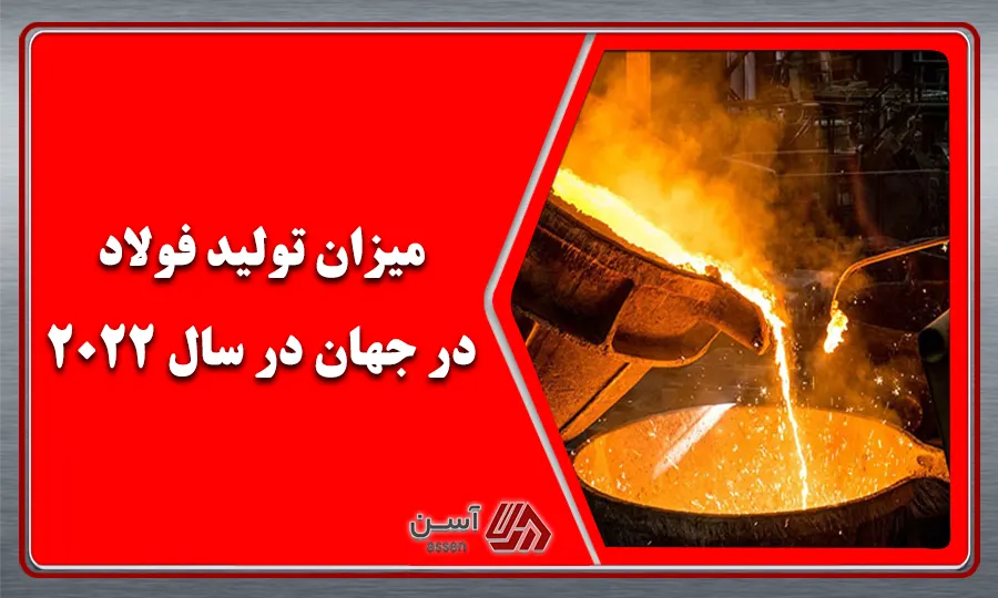 category image: میزان تولید فولاد در جهان در سال 2022