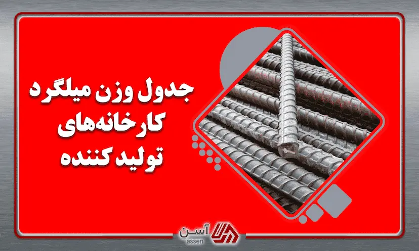 category image: جدول وزن میلگرد کارخانه‌های تولید کننده + مشخصات وزنی آنها